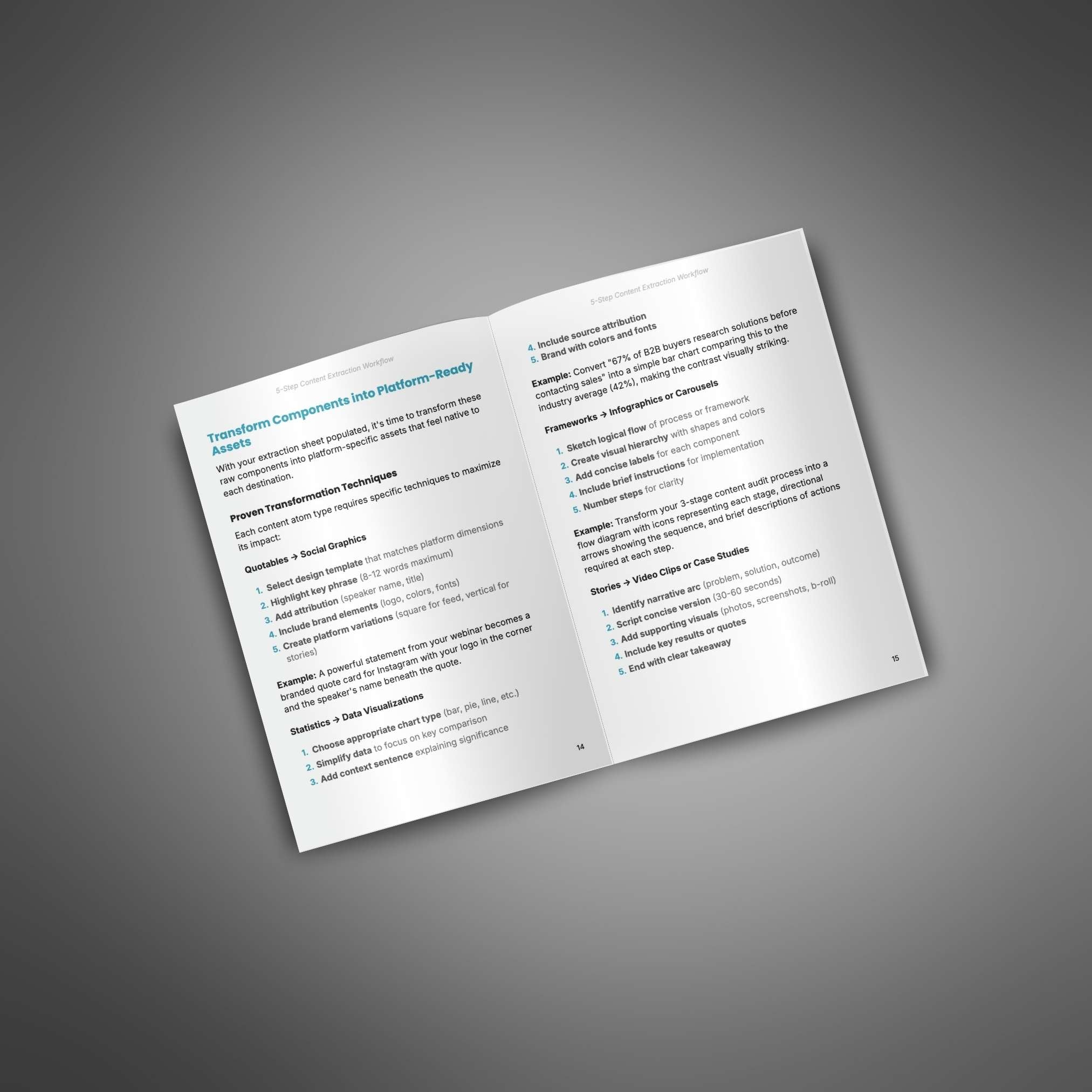 5-Step Content Extraction Workflow