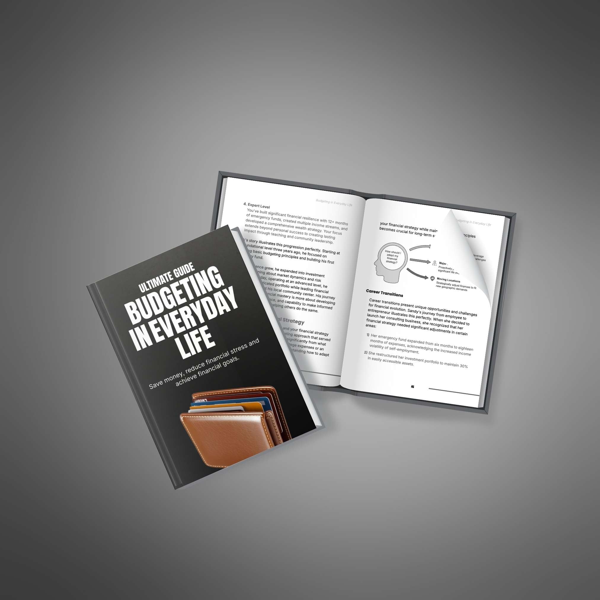 Budgeting in Everyday Life