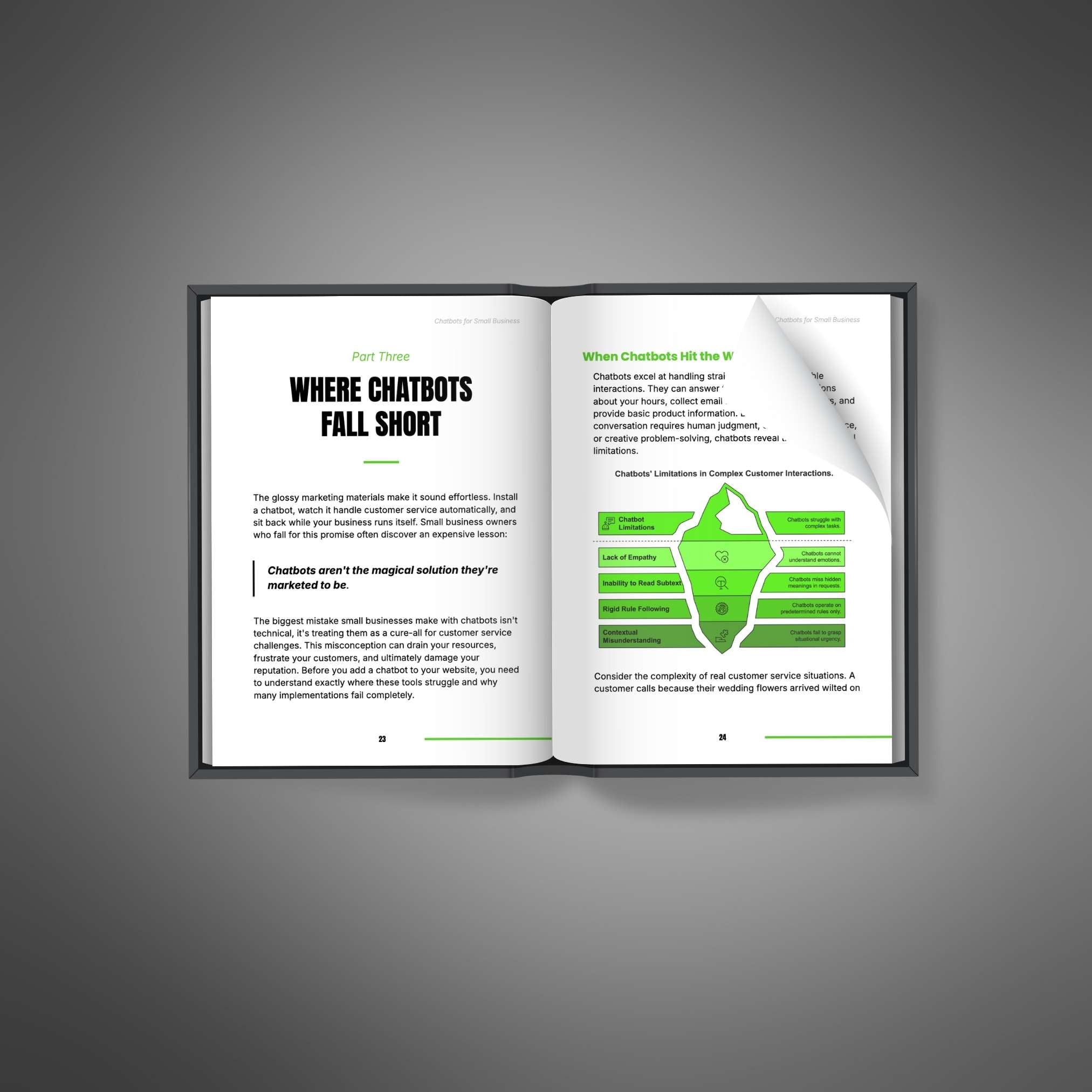 Chatbots for Small Businesses