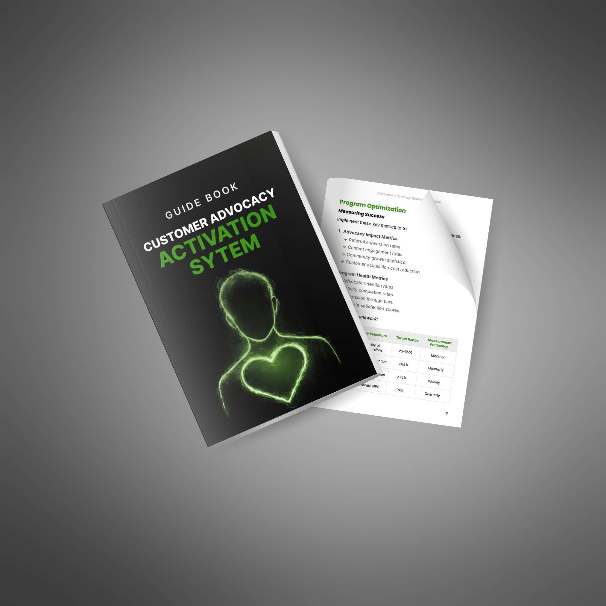 Customer Advocacy Activation System