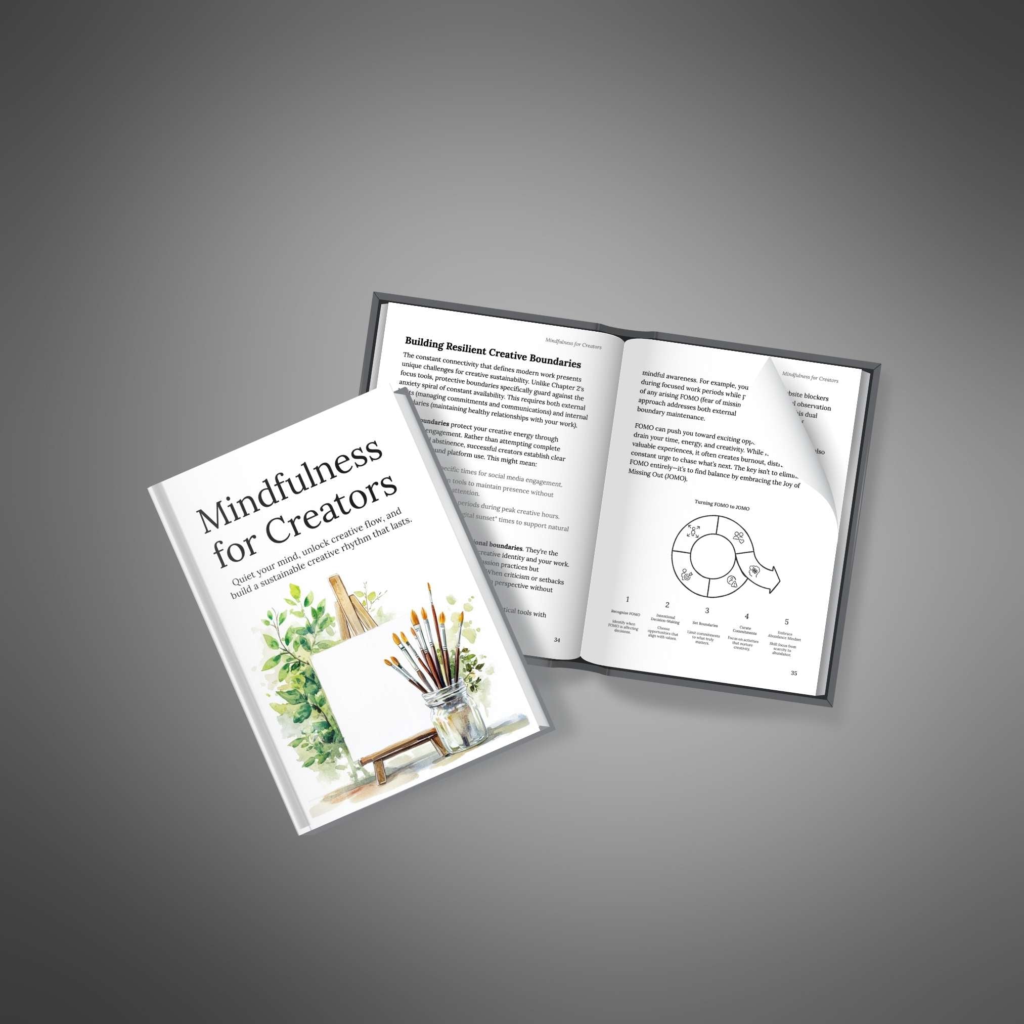 Mindfulness for Creators