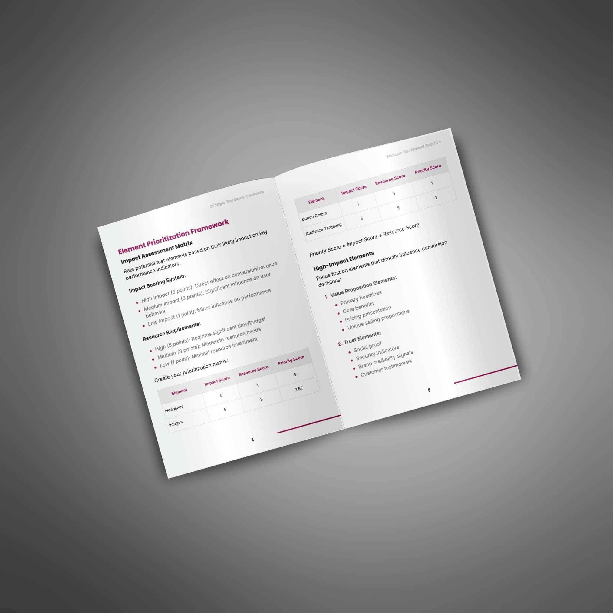 Strategic Test Element Selection