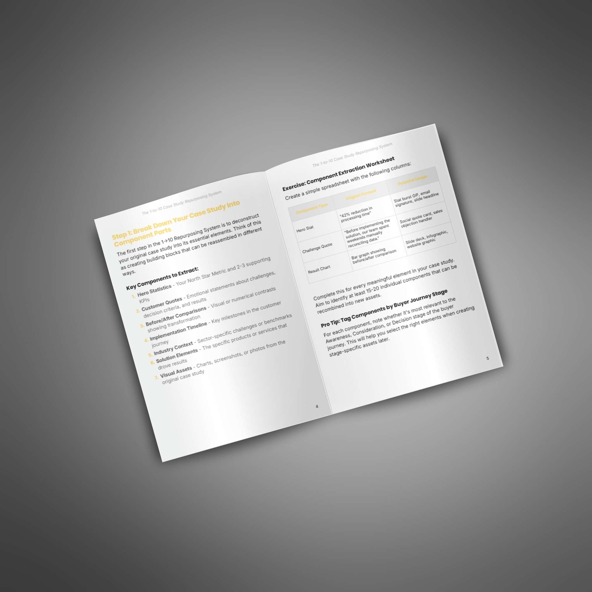 The 1-to-10 Case Study Repurposing System