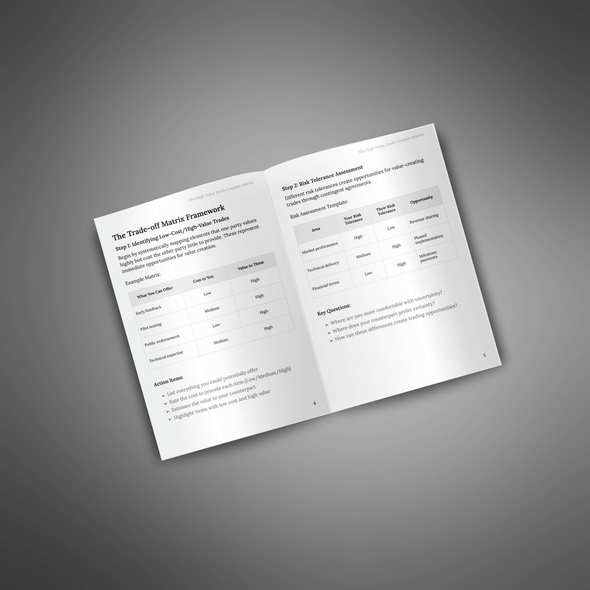 The High-Value Deals Creation Matrix