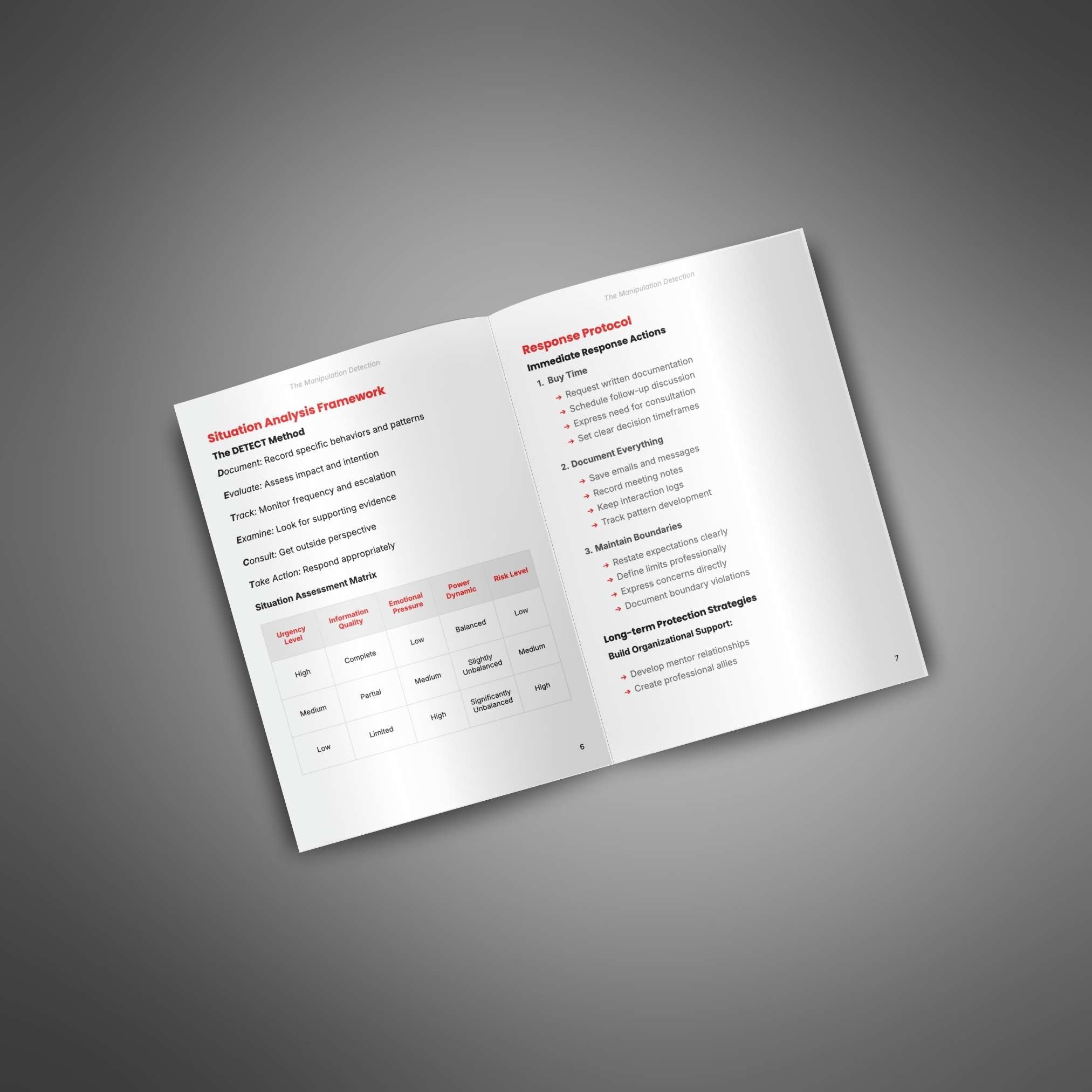 The Manipulation Detection