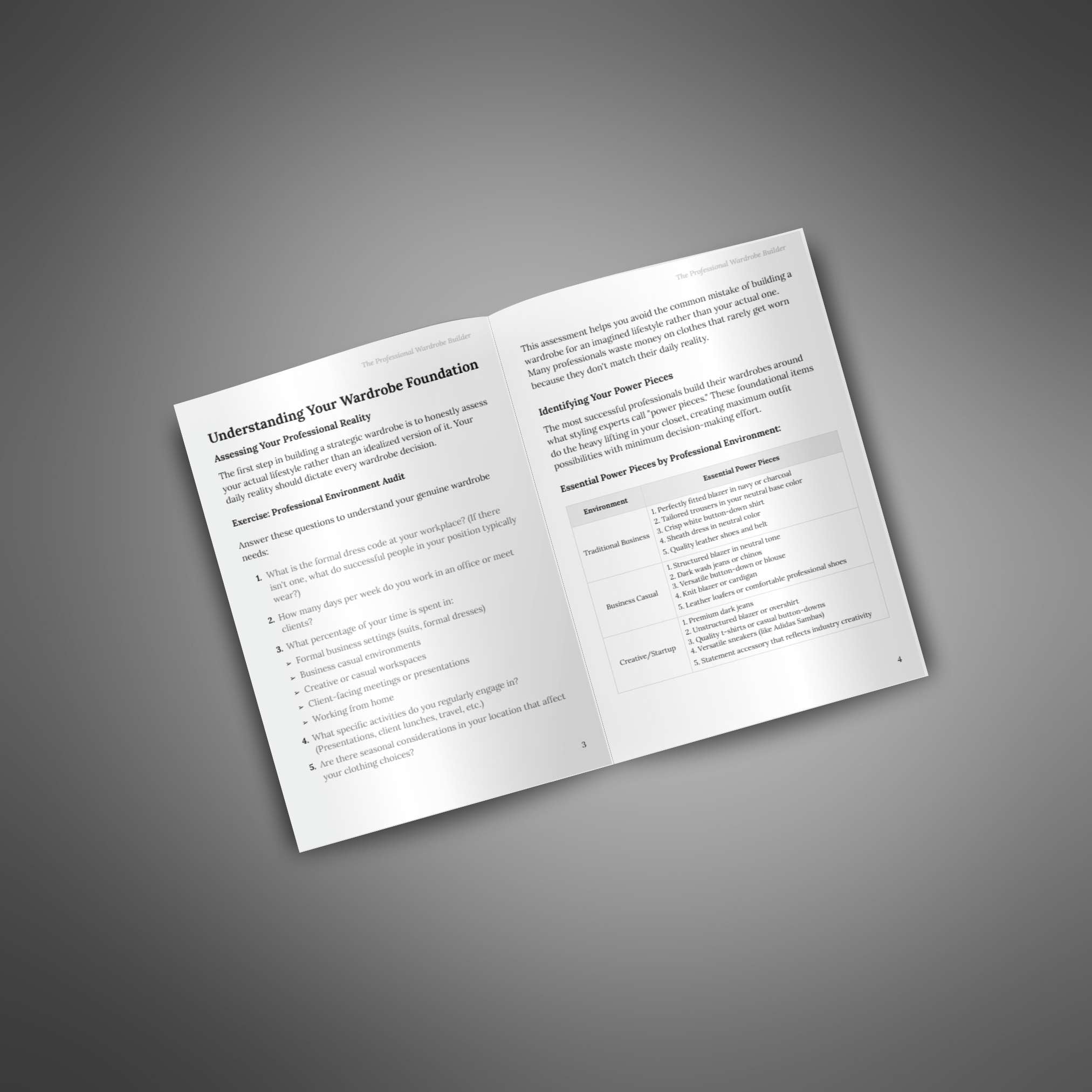 The Professional Wardrobe Builder