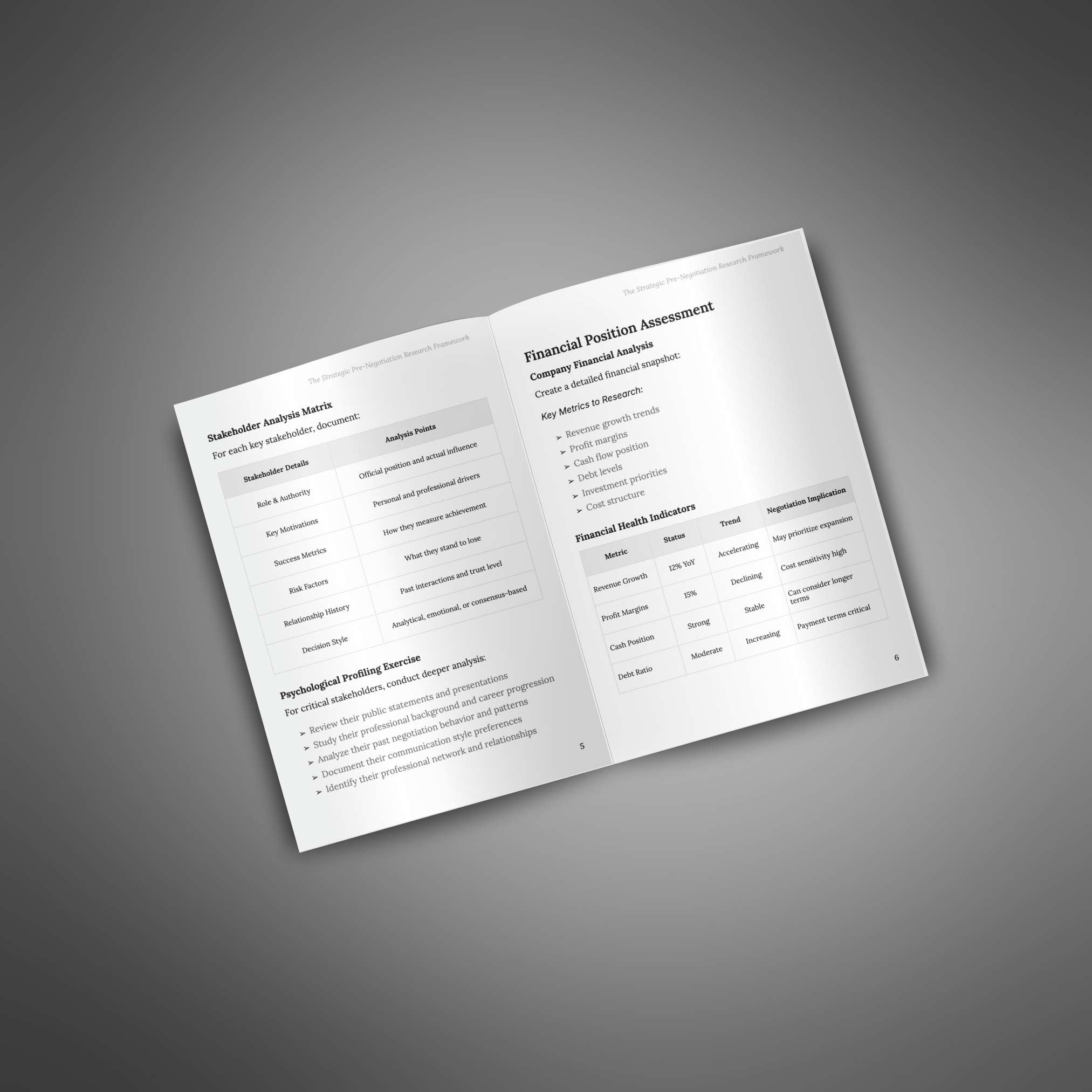 The Strategic Pre-Negotiation Research Framework