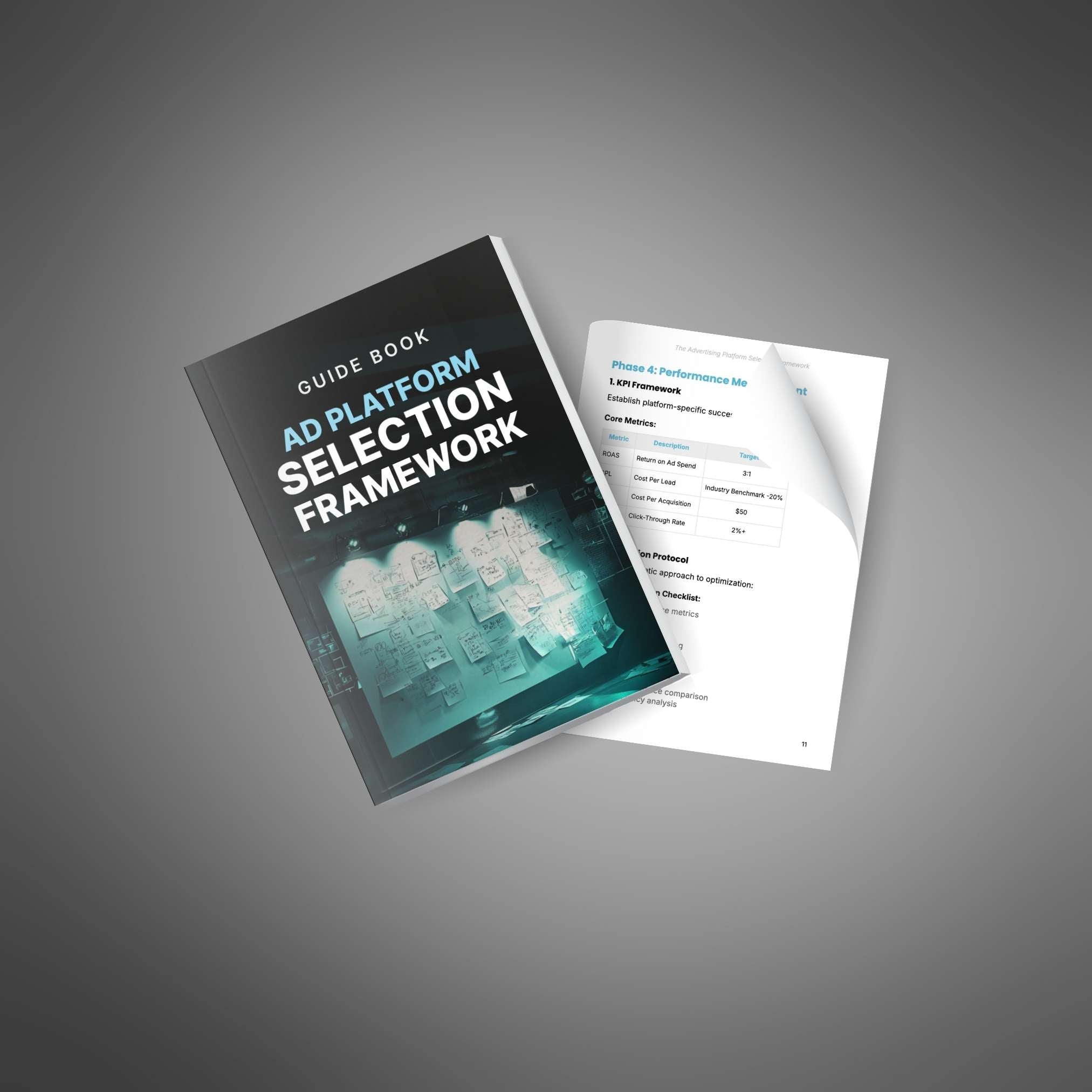 Ad Platform Selection Framework