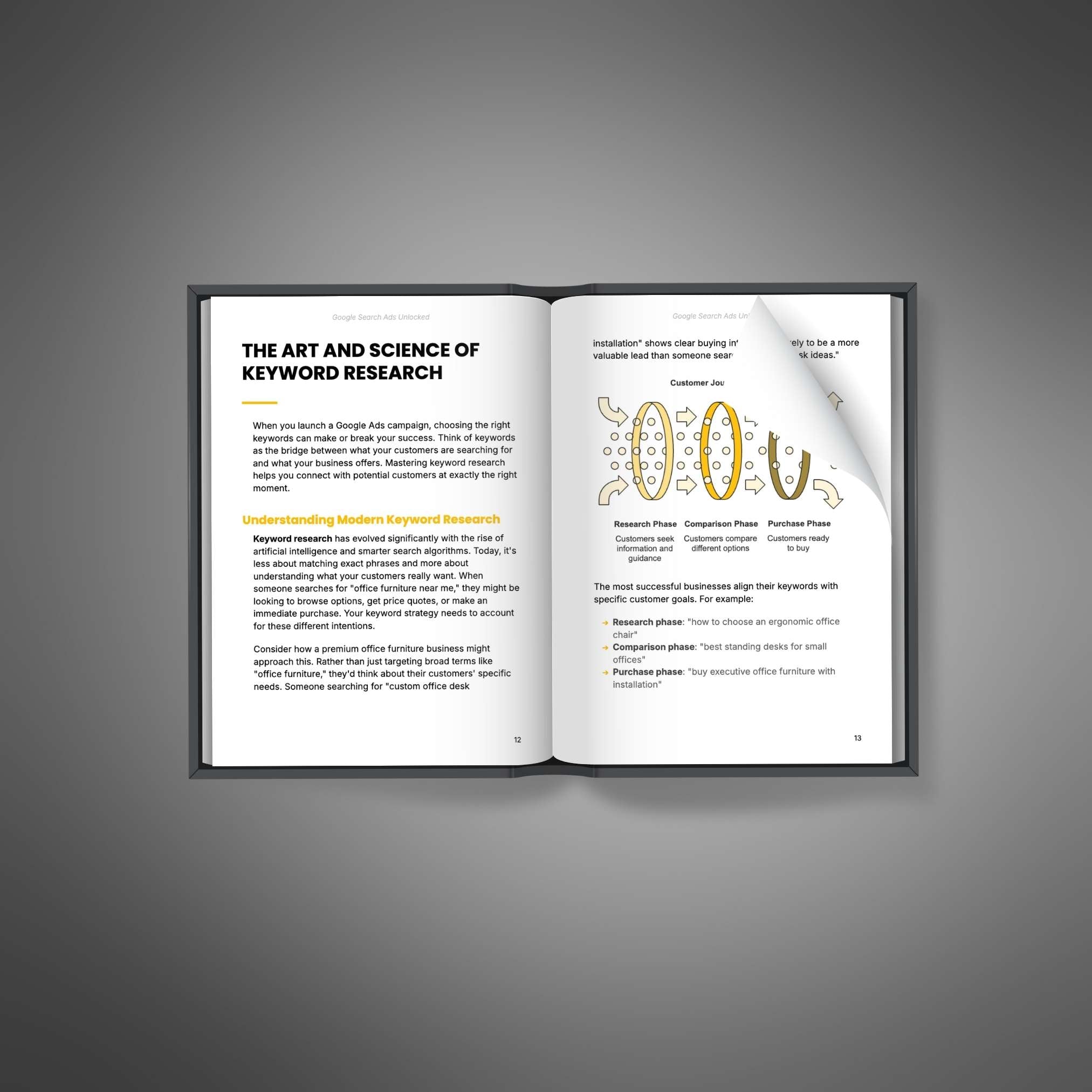 Google Search Ads Unlocked - Ebook