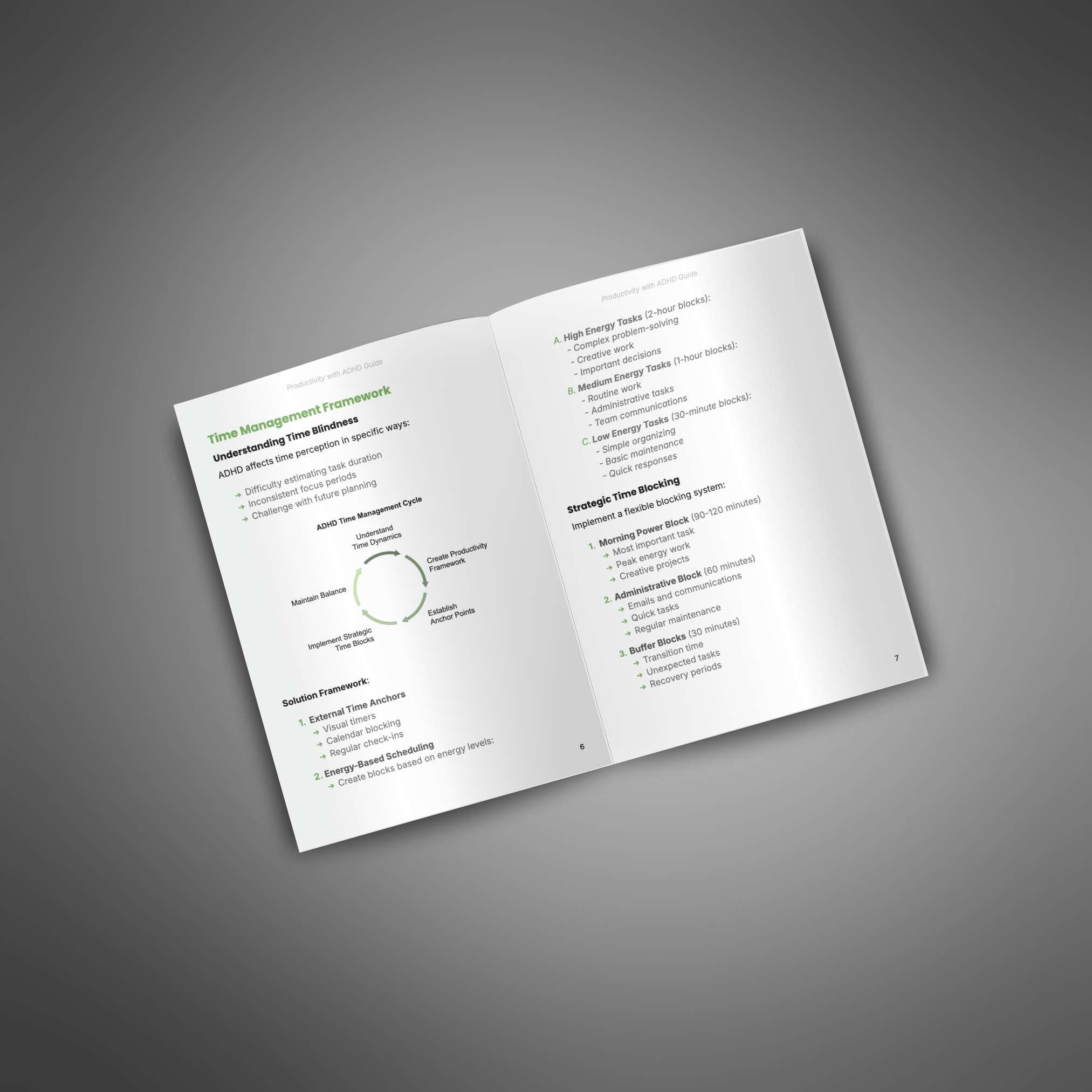 Productivity with ADHD - Guide