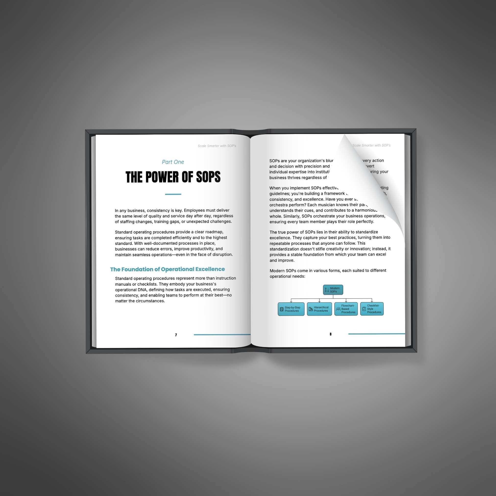 Scale Smarter with SOPs