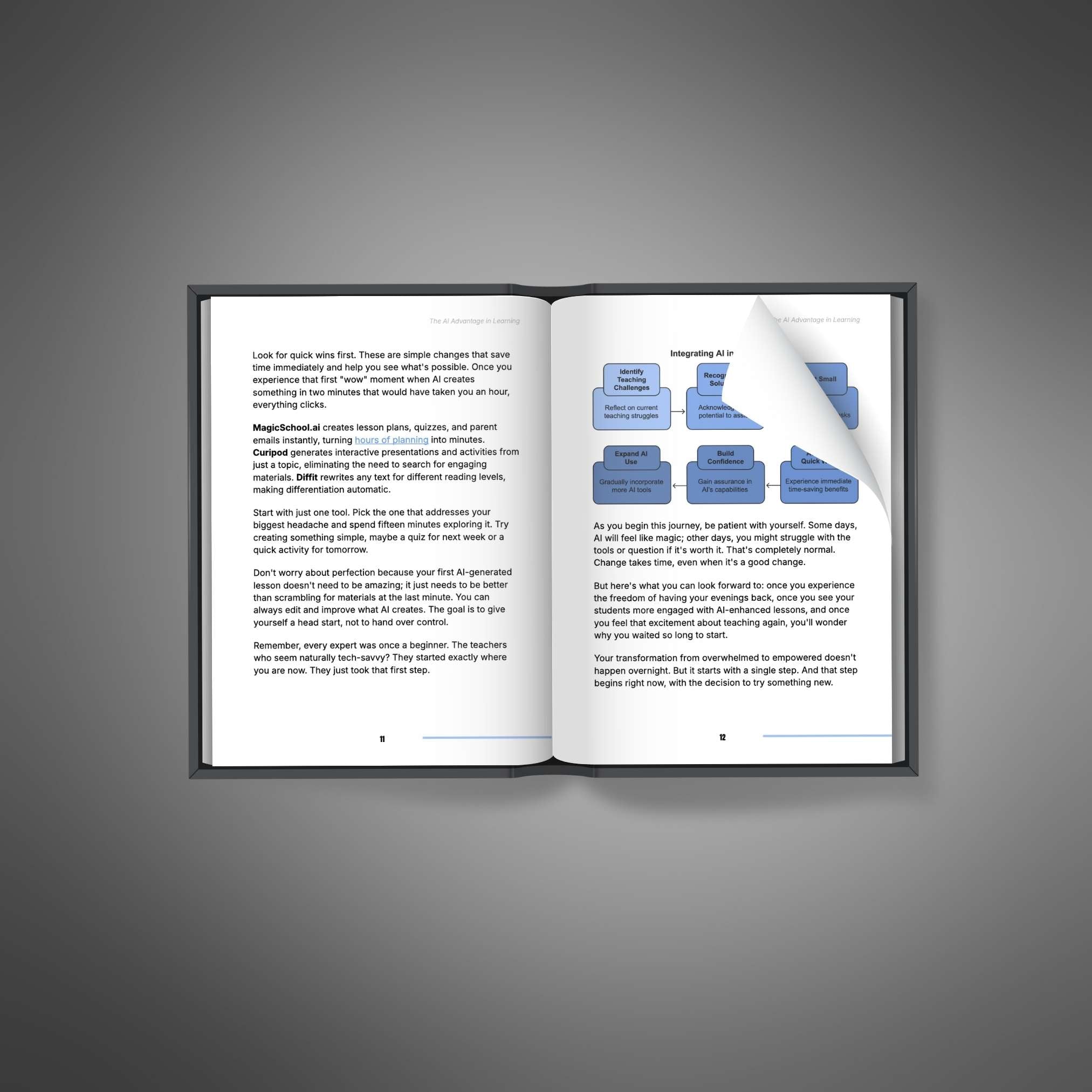 The AI Advantage in Learning