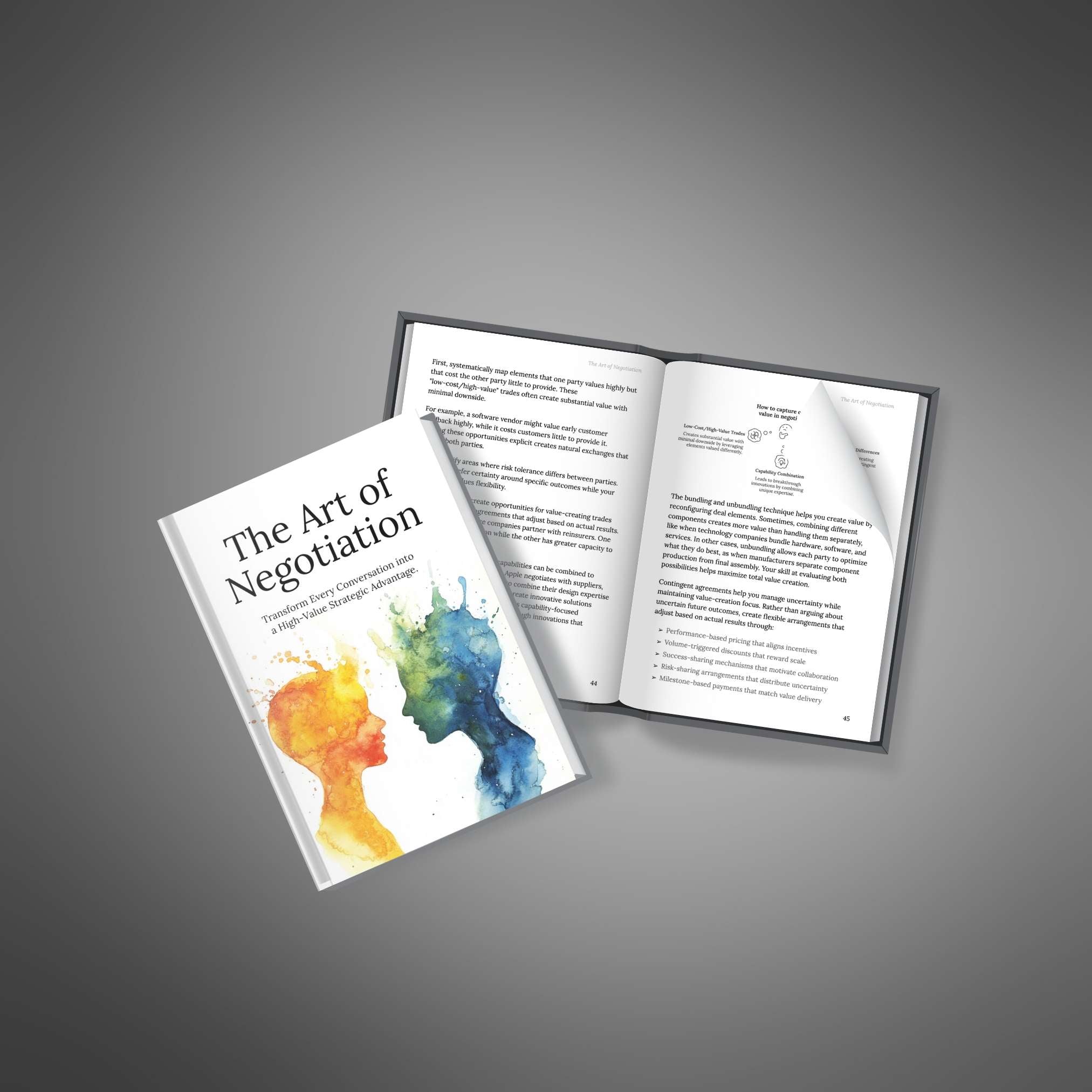 The Art of Negotiation