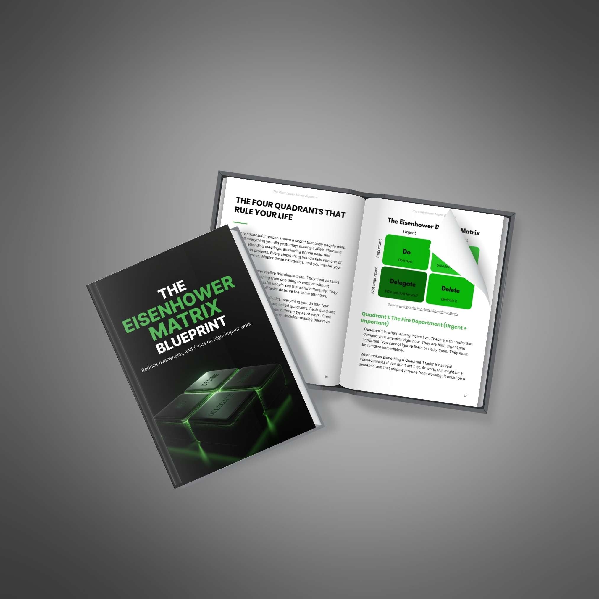 The Eisenhower Matrix Blueprint