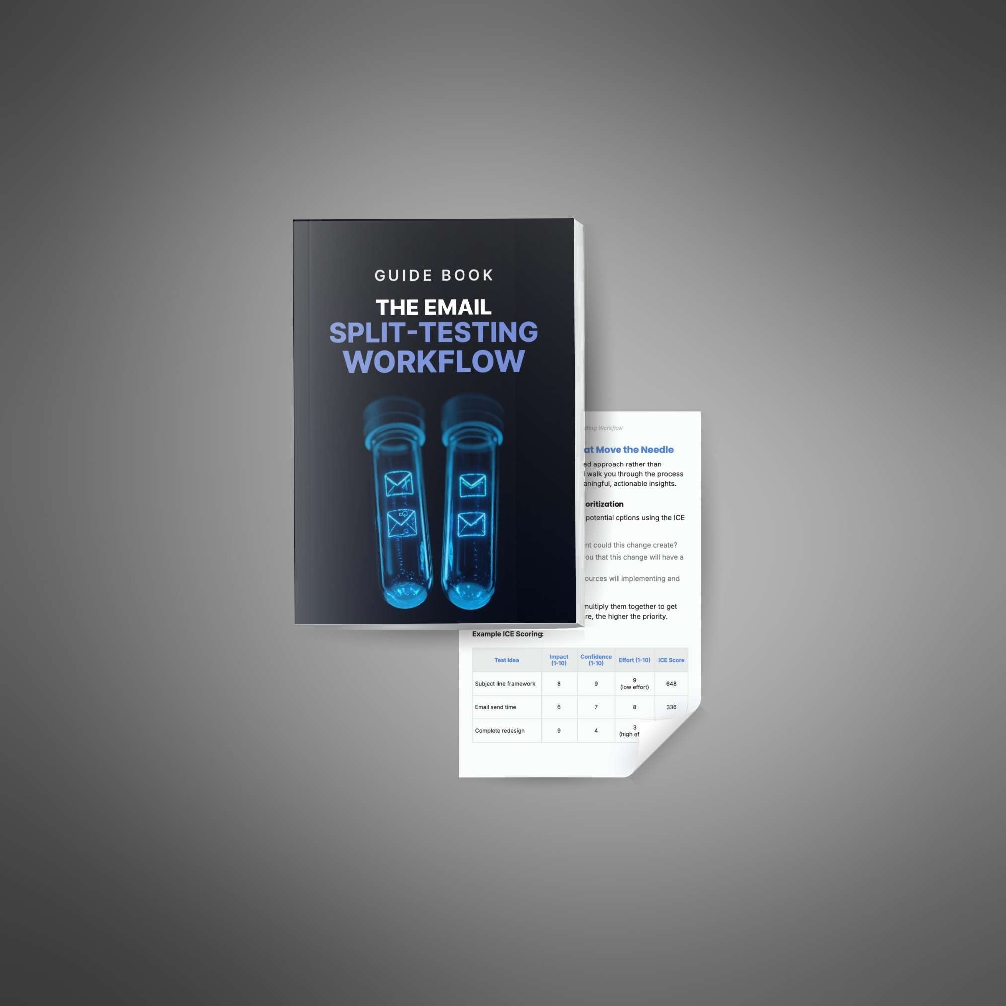 The Email Split-Testing Workflow