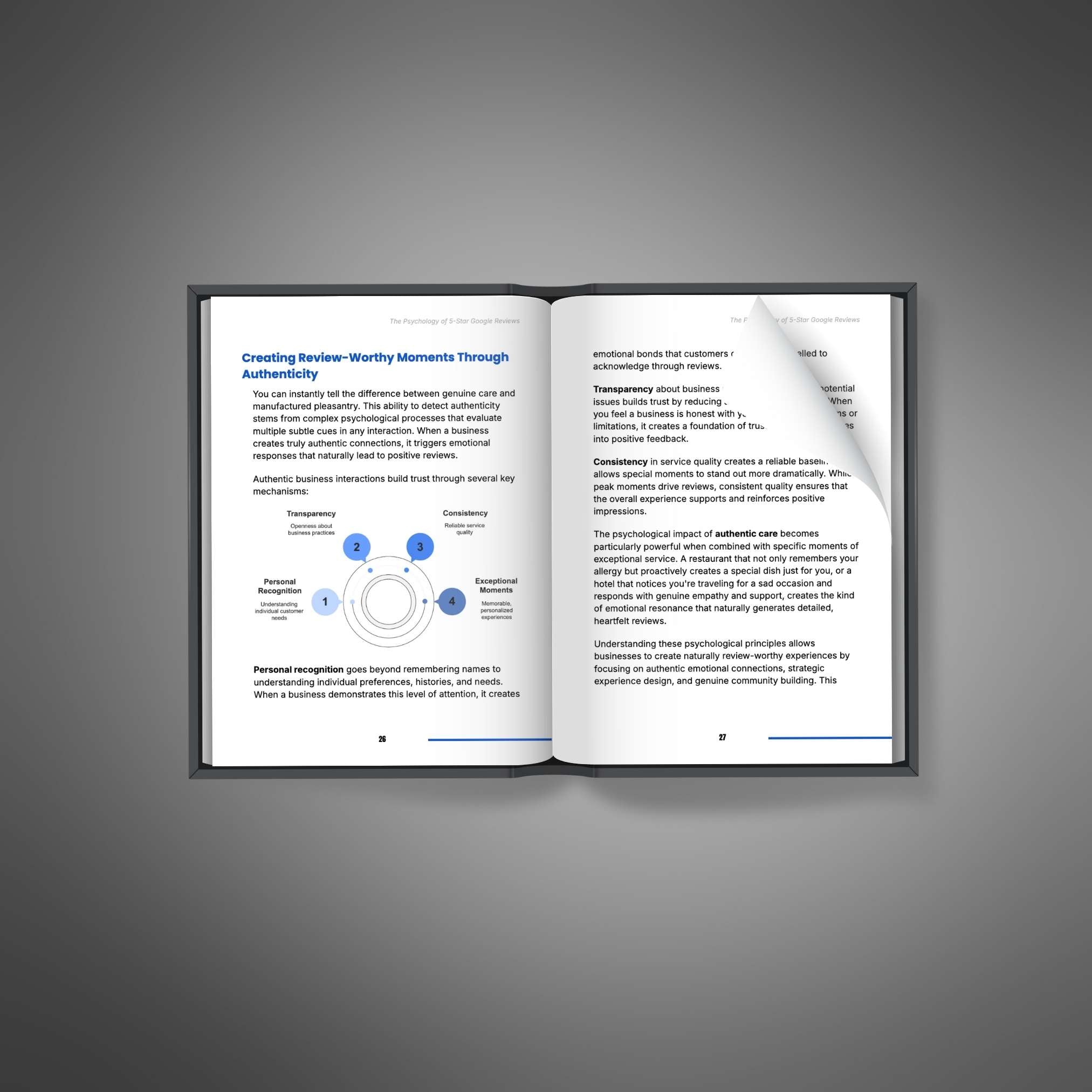 The Psychology of 5-Star Google Reviews