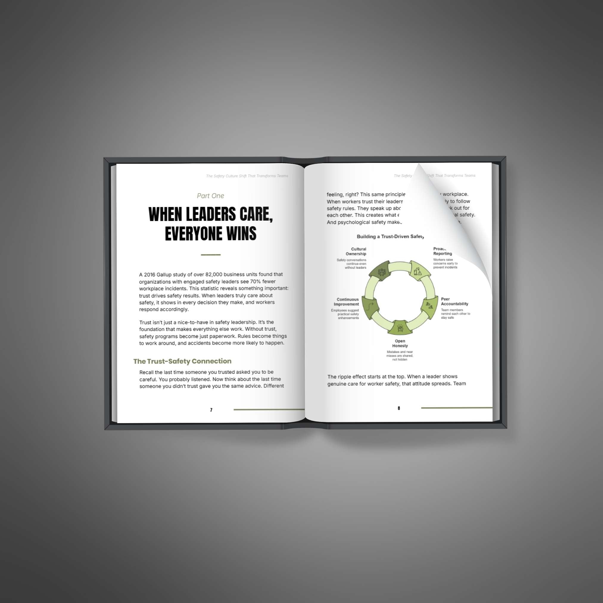 The Safety Culture Shift That Transforms Teams