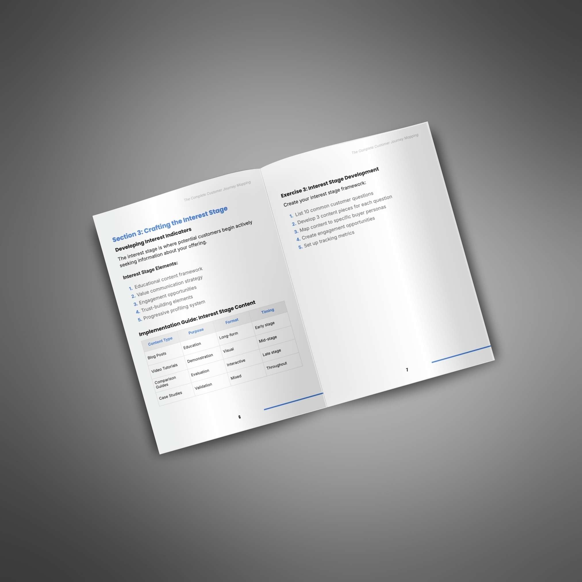 The Complete Customer Journey Mapping