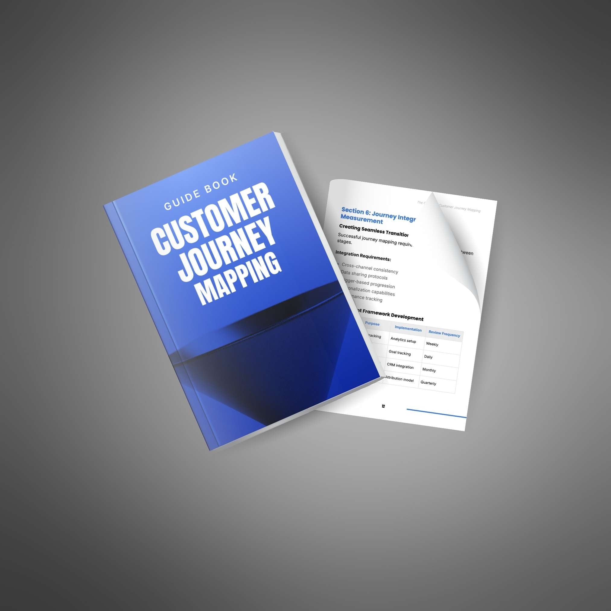 The Complete Customer Journey Mapping