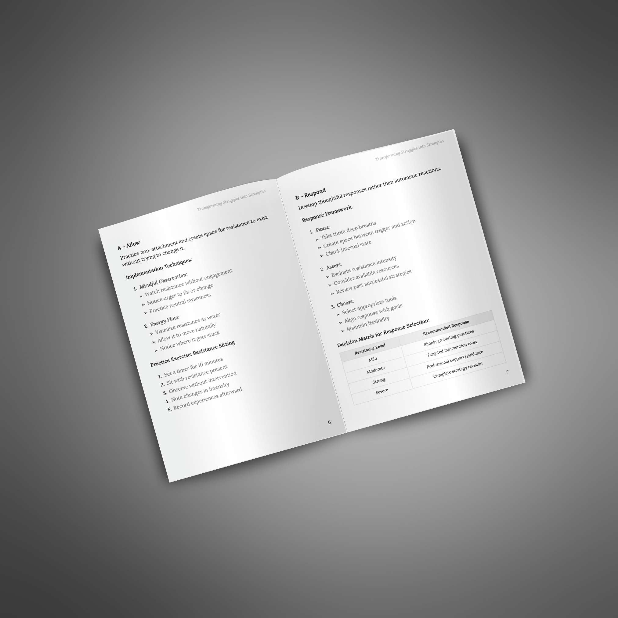 Transforming Struggles into Strengths