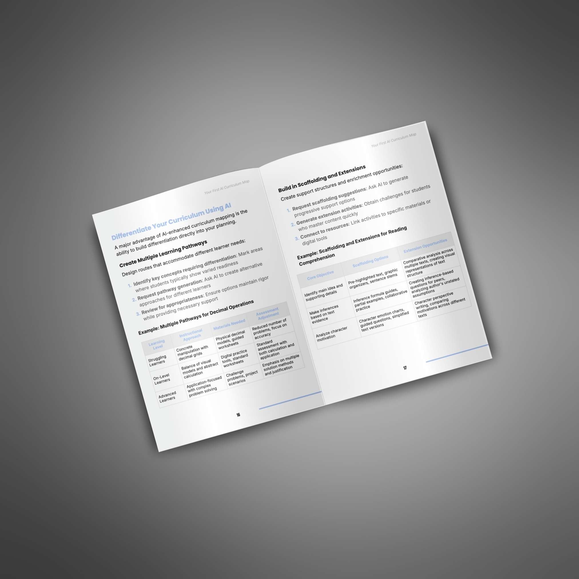 Your First AI Curriculum Map